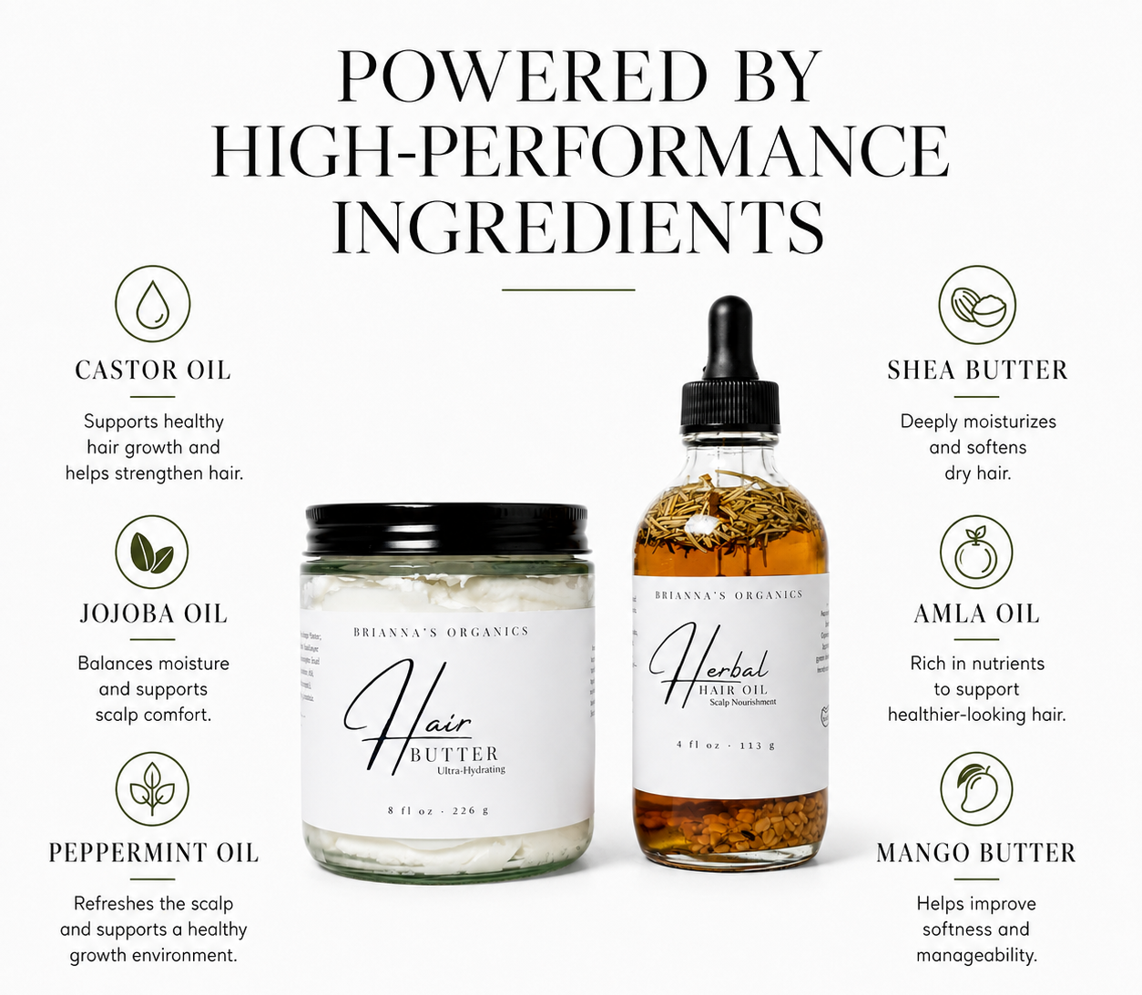 The Moisture + Growth Duo