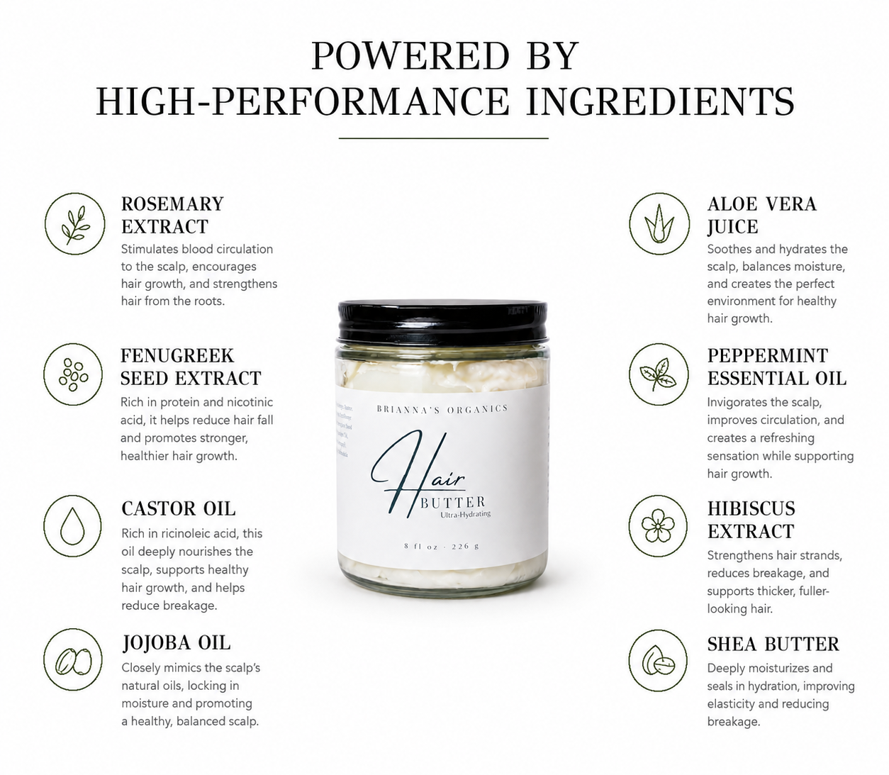 A promotional infographic for a hair butter product. The center shows a jar labeled 'Hair Butter Collection' on a white background.