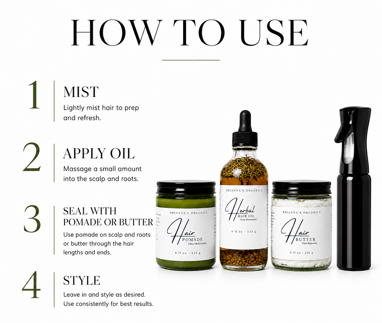 Instruction graphic titled 'HOW TO USE' showing four steps with text and photos of a hair care set: a mist bottle, a dropper oil bottle, a jar of pomade, a jar of butter, and a spray bottle on a white background.