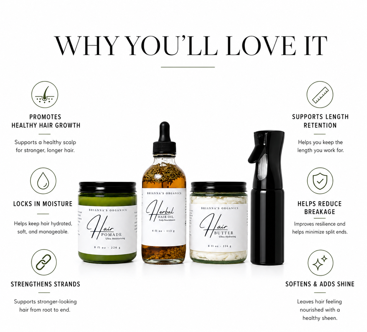 A promotional infographic for a hair care set Brianna's Organics, titled 'WHY YOU'LL LOVE IT'.