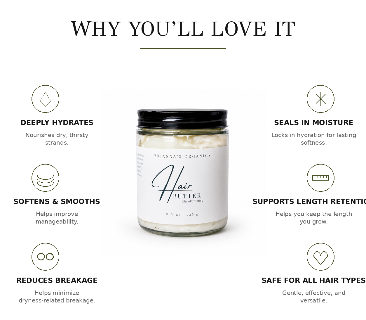 A jar of Breeva's Organics Hair Butter centered on a white background with the headline 'WHY YOU'LL LOVE IT' and six feature callouts around it.
